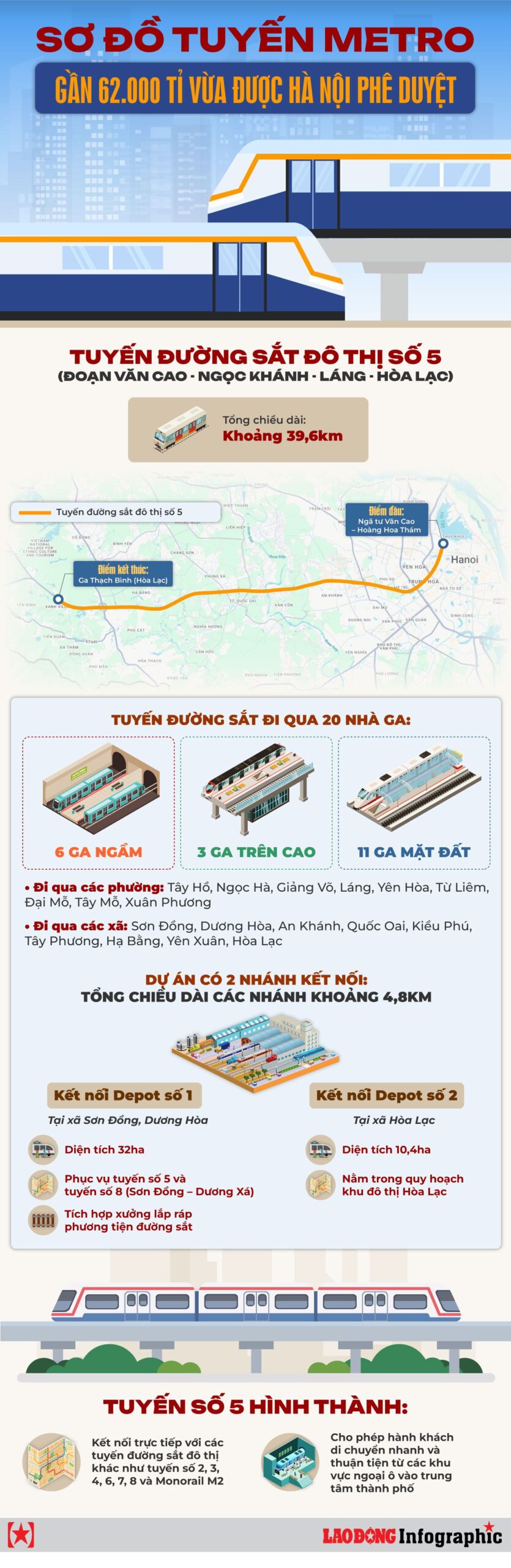 Sơ đồ tuyến Metro số 5 Văn Cao - Hoà Lạc dài 39,6km vừa được Hà Nội phê duyệt 1 Sơ đồ tuyến metro số 5 Văn Cao - Hoà Lạc
